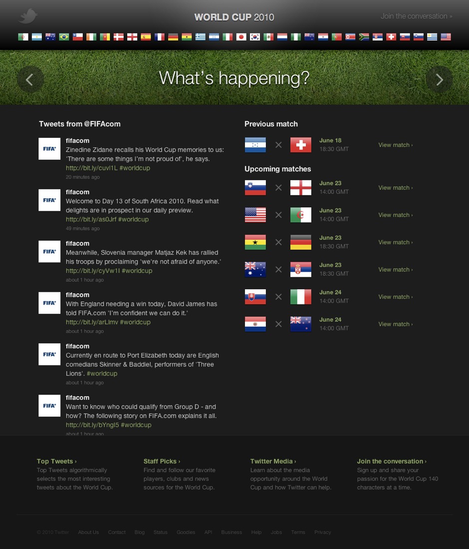 Twitter World Cup